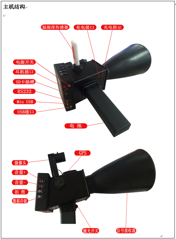 403 10.png 电调标准产品“手持式架空线路接地故障巡检仪