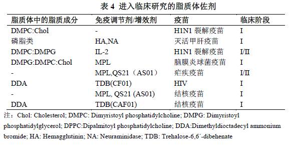 疫苗佐劑膽固醇注射級輔料CAS號57-88-5-艾偉拓(上海)醫(yī)藥科技有限公司 疫苗佐劑膽固醇注射級輔料CAS號57-88-5-艾偉拓(上海)醫(yī)藥科技有限公司
