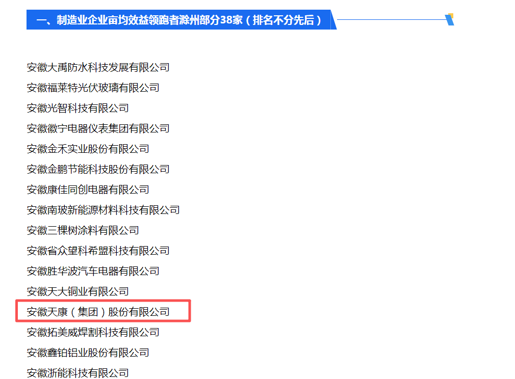喜報!安徽天康集團入選2025年安徽“畝均效益領1跑者”名單