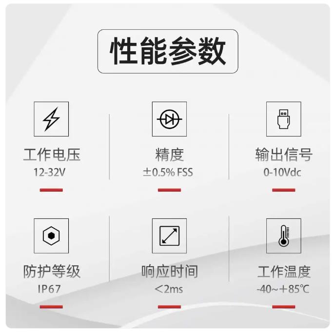 GPT系列压力传感器2.jpg