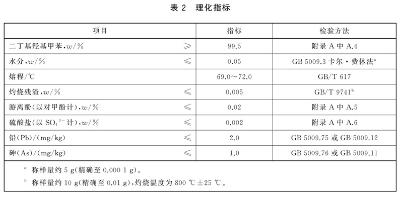 表2.jpg 食品安全国家标准 食品添加剂 二丁基羟基甲苯(BHT) - 水分的检验