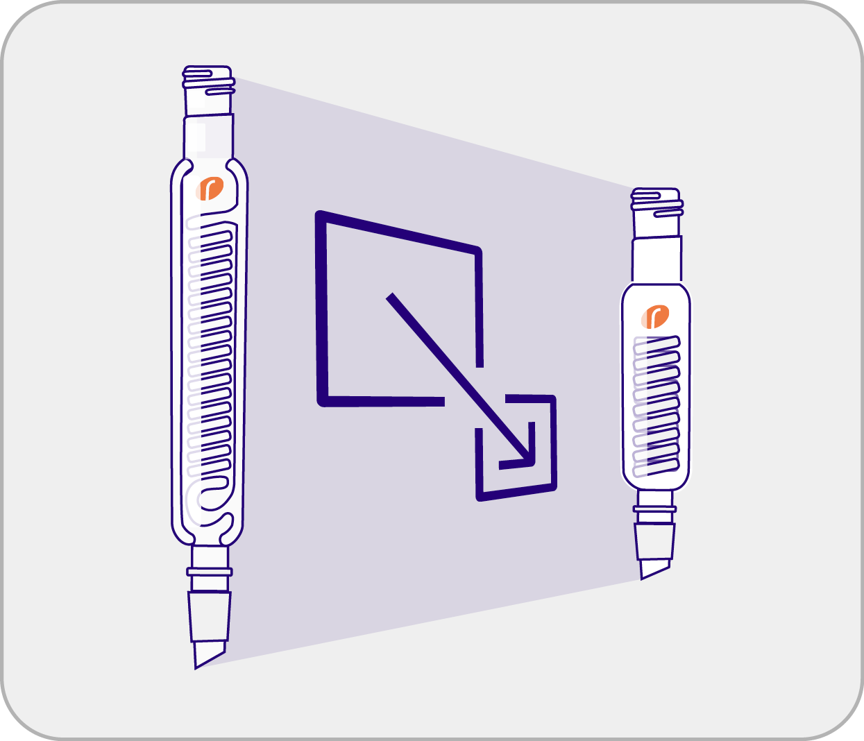 Reactor-Ready Mini:小规模实验，大信心放大——化学工艺开发的新利器