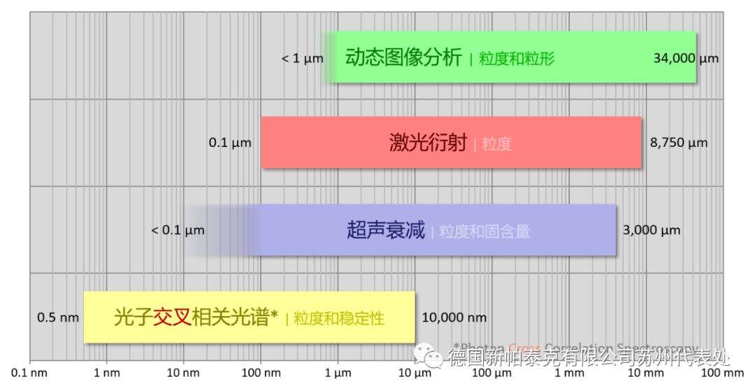 6.2-3 成都 | 新帕泰克诚邀您相约CPI西南制药工业大会