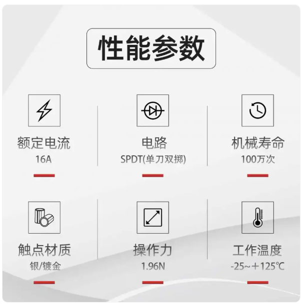 V15微动开关2.png V15微动开关2.png