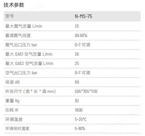 液質(zhì)用氮?dú)獍l(fā)生器