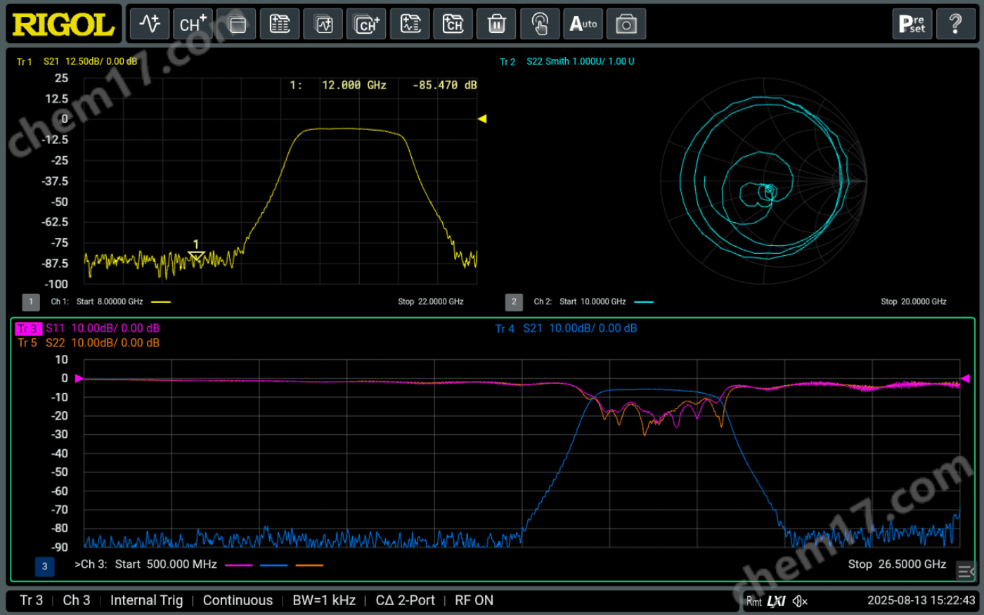 3798daa2e058ce55fc8e3f75e953594b_%E5%A4%9A%E5%8A%9F%E8%83%BD.png 普源矢量網(wǎng)絡(luò)分析儀
