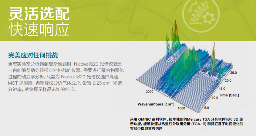 image.png 傅立葉變換紅外光譜儀