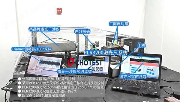 企業(yè)微信截圖_17464964381714.jpg 多自由度光纖激光尺