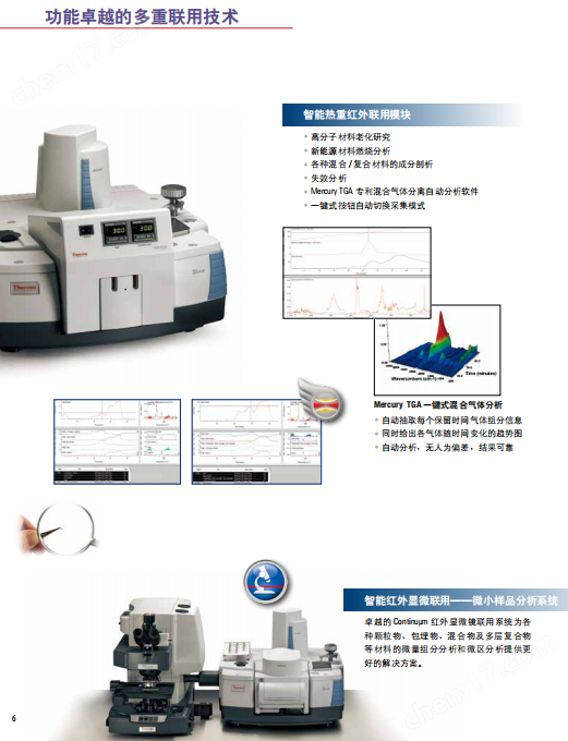 image.png 傅立葉變換紅外光譜