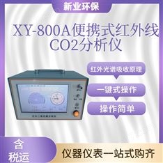 XY-800A紅外線CO2分析儀 紅外光譜吸收原理