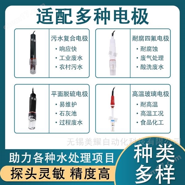 工業(yè)pH分析儀 在線酸度計pH傳感器 壁掛式