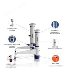 循環閥瓶口分液器
