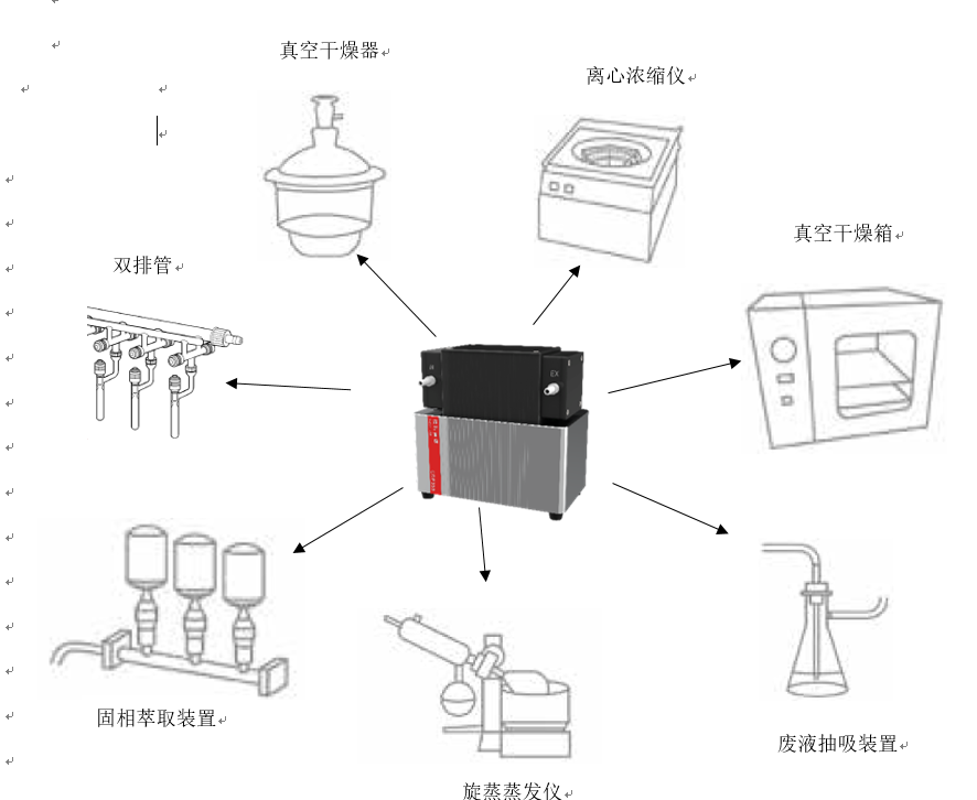 c9d68fa9-dfe9-41eb-ab9d-3579b6198048.png 抗化学腐蚀真空泵