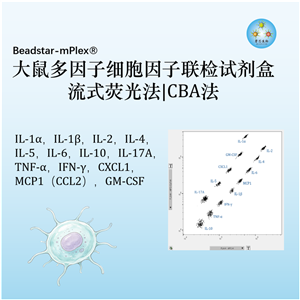 大鼠多细胞因子检测试剂(流式荧光法)