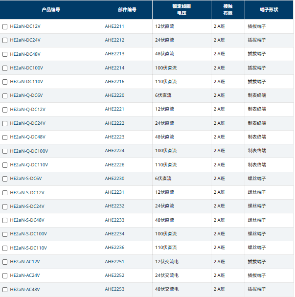 image.png 中村供应PANASONIC日本松下高爆功率继电器