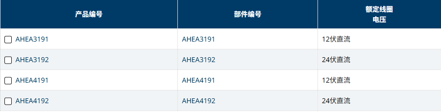 image.png 中村供应PANASONIC日本松下HE-A 功率继电器