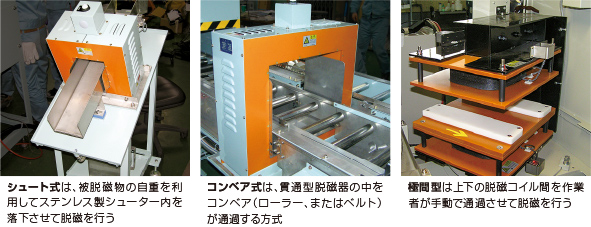 西南销售NDK日电 空芯线圈式消磁器