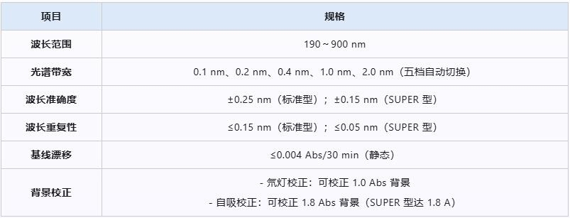 二手北京普析原子吸收分光光度计 成色好