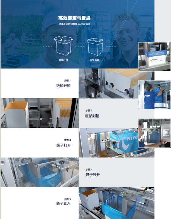 开箱套袋示意图.png