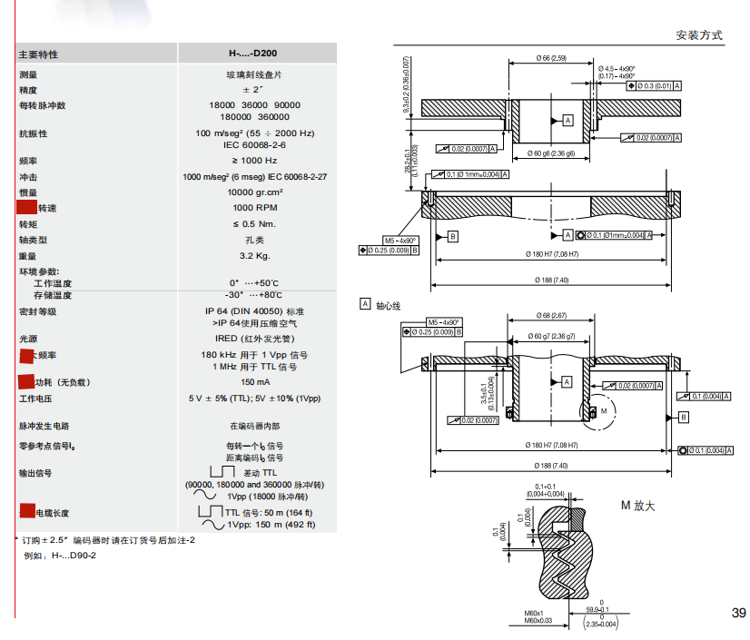 FAGOR发格圆光栅HAF-27-D200角度编码器维修