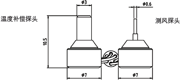全向風(fēng)速傳感器