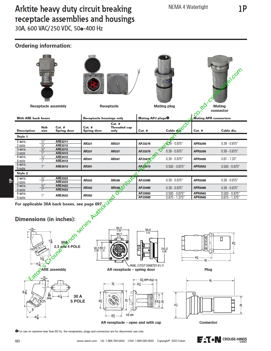 Arktite UL/CSA插頭插座APJ3275 600V 30A